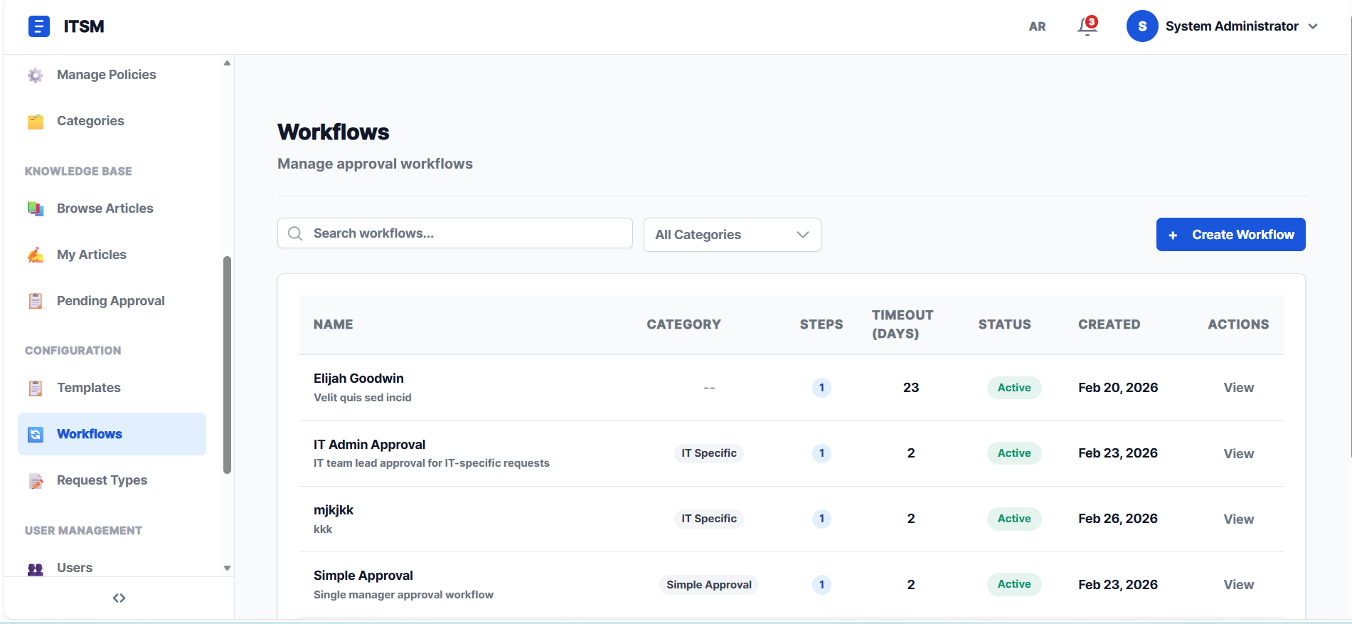 ITSM Dynamic Workflows — multi-step approval and implementation